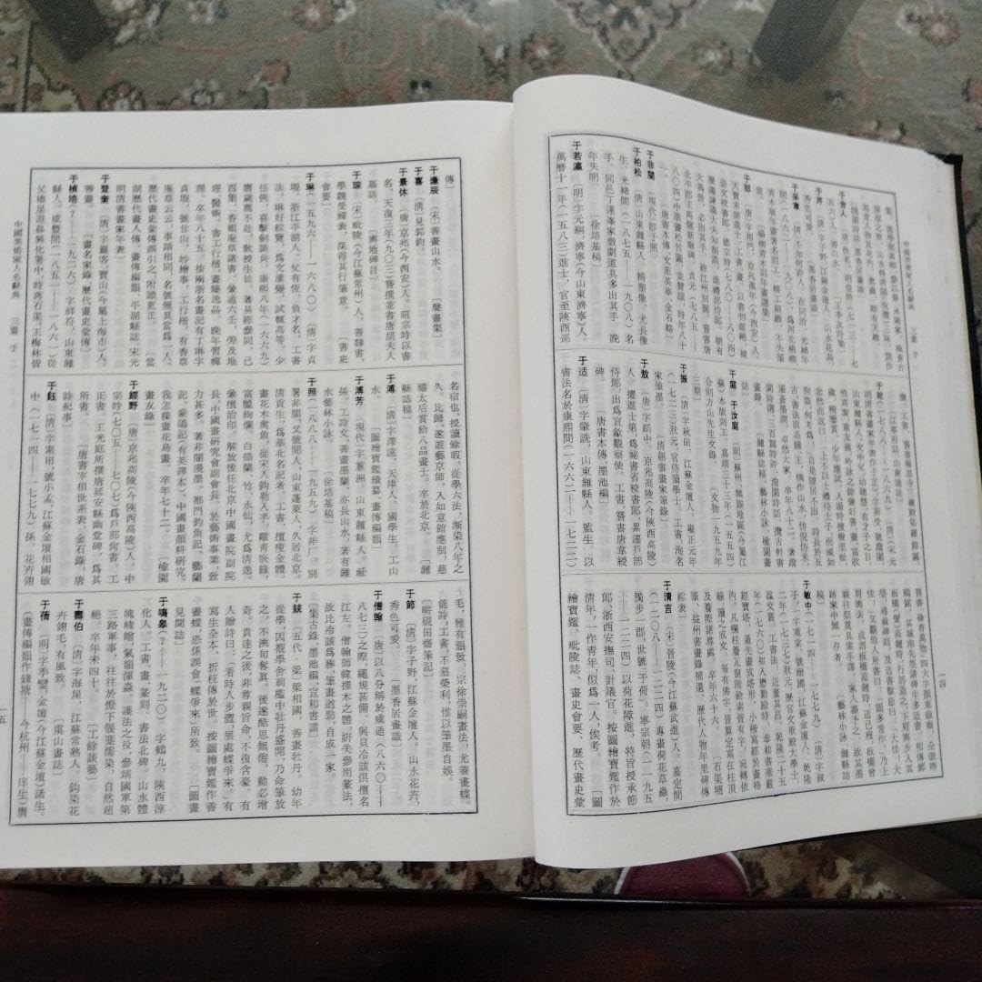 【中国美術家人名辞書】書道絵画大家10万人以上略歴尽覧中国書道絵画研究者座右の書 Amazon.co.jp: 中国美術家人名辞書書道絵画大家10万人以上略歴尽